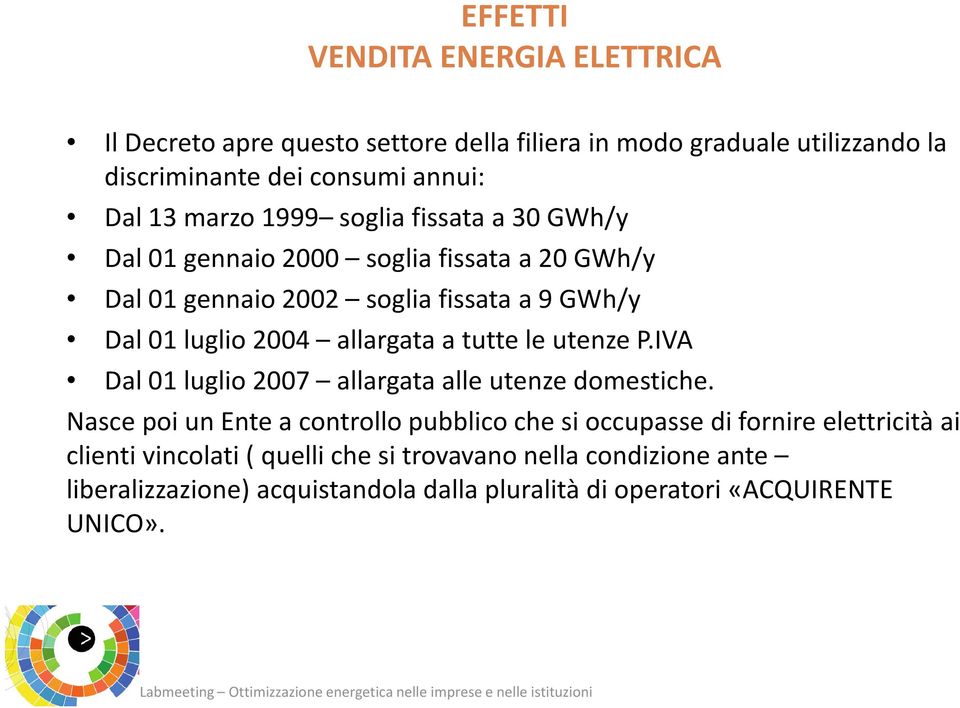 allargata a tutte le utenze P.IVA Dal 01 luglio 2007 allargata alle utenze domestiche.