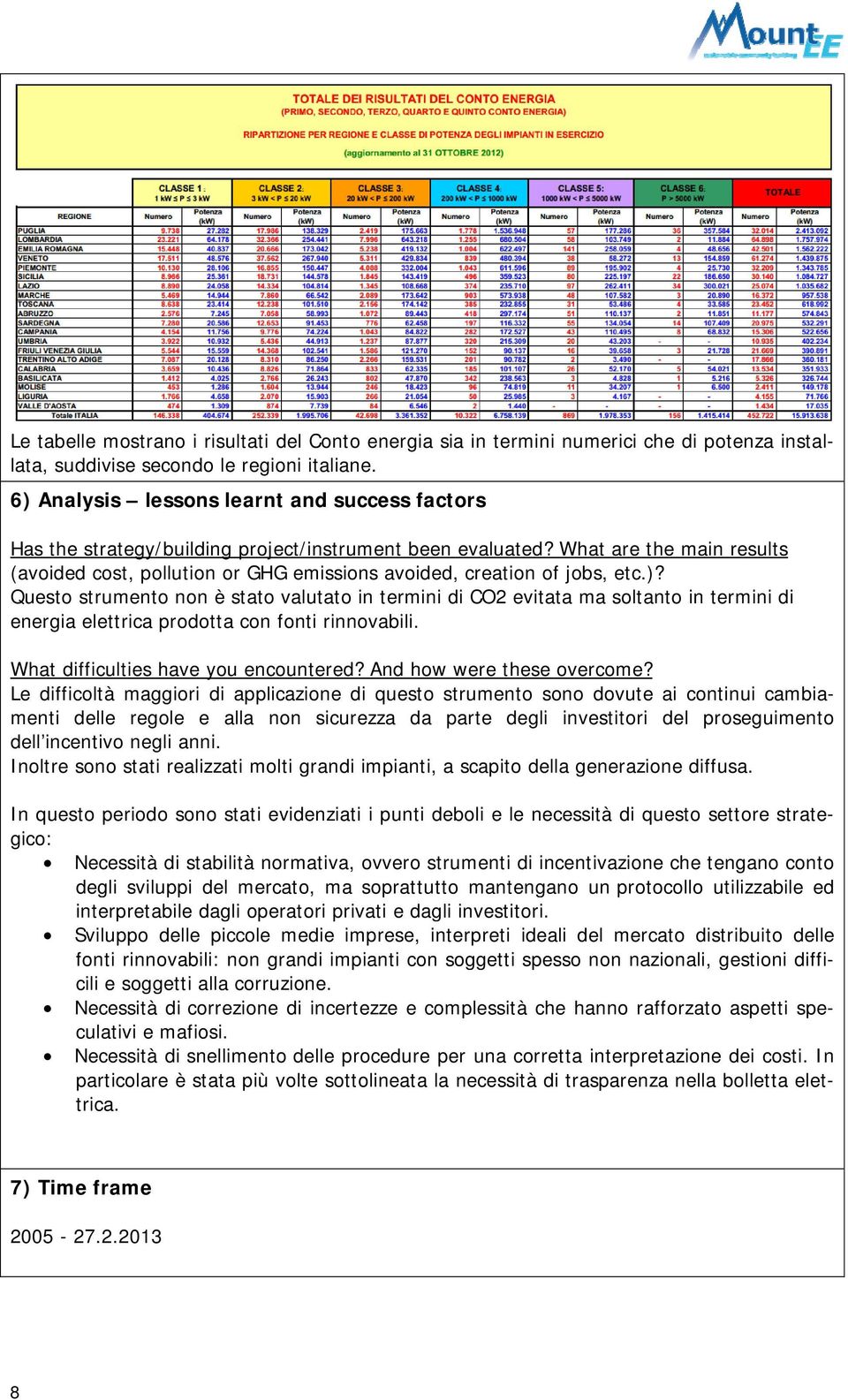 What are the main results (avoided cost, pollution or GHG emissions avoided, creation of jobs, etc.)?