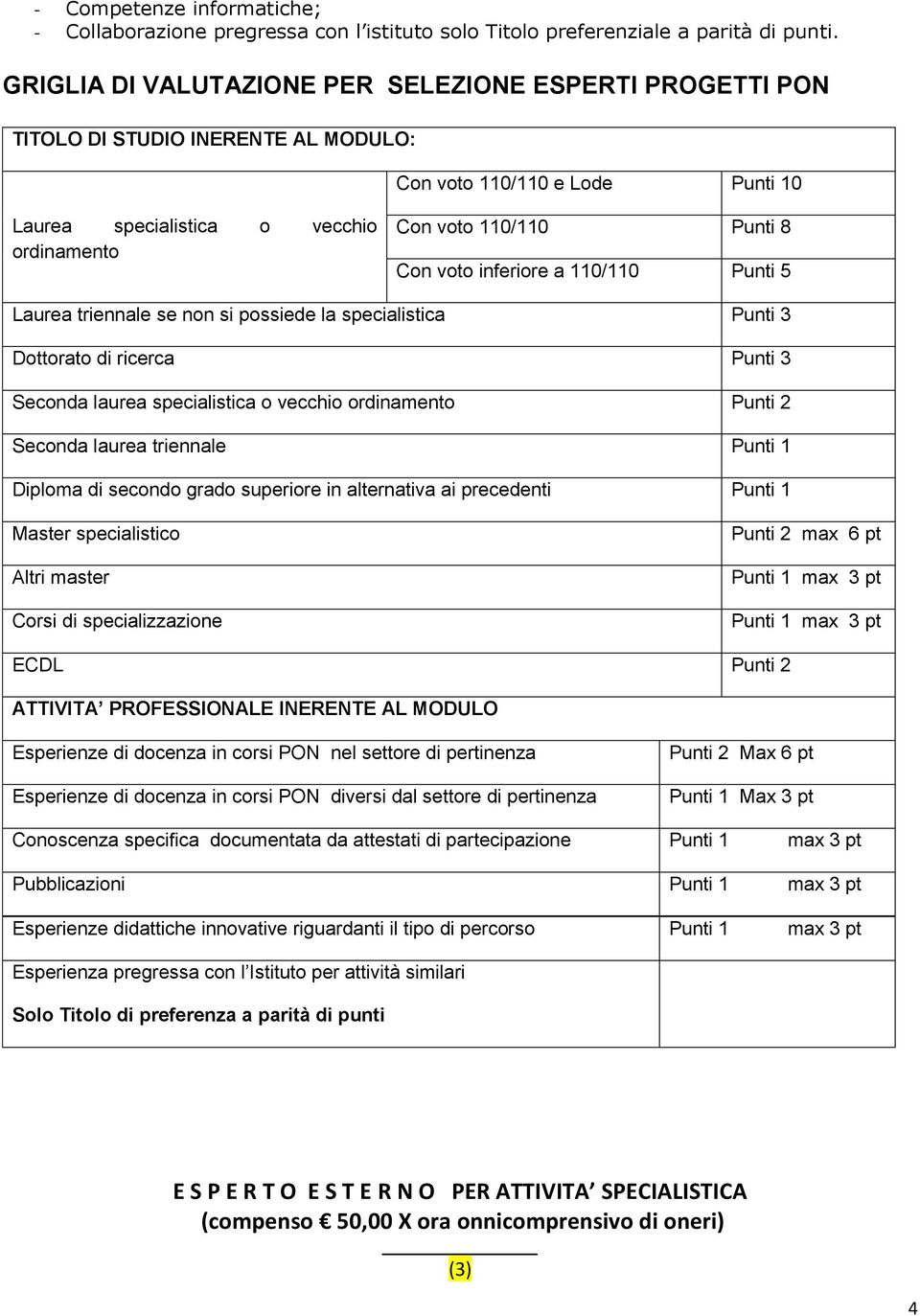 voto inferiore a 110/110 Punti 5 Laurea triennale se non si possiede la specialistica Punti 3 Dottorato di ricerca Punti 3 Seconda laurea specialistica o vecchio ordinamento Punti 2 Seconda laurea