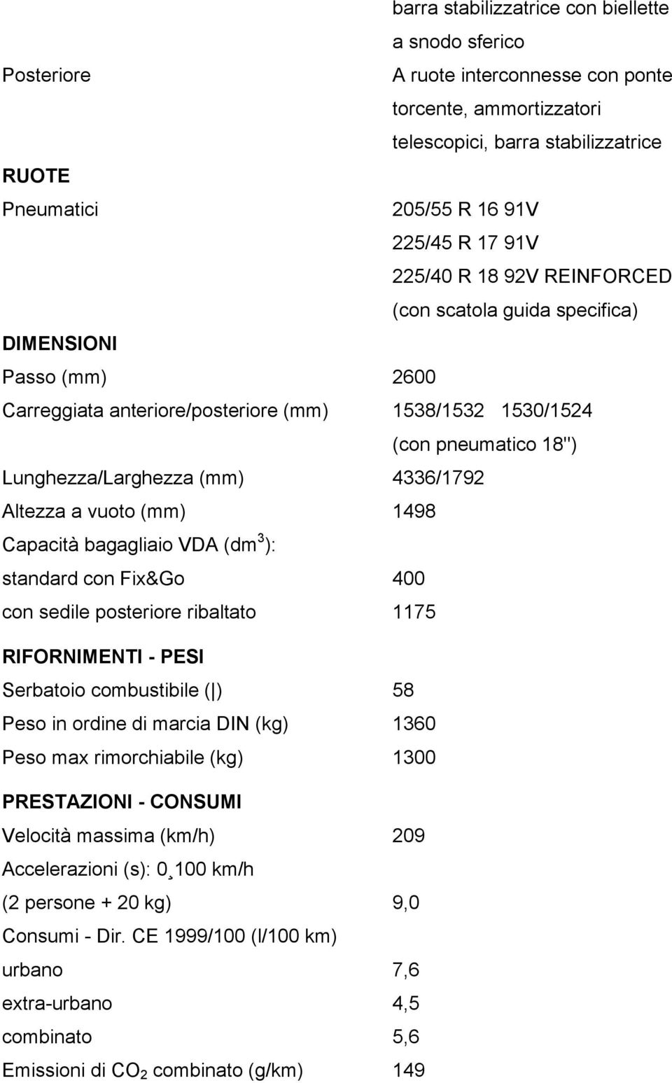 4336/1792 Altezza a vuoto (mm) 1498 Capacità bagagliaio VDA (dm 3 ): standard con Fix&Go 400 con sedile posteriore ribaltato 1175 RIFORNIMENTI - PESI Serbatoio combustibile ( ) 58 Peso in ordine di