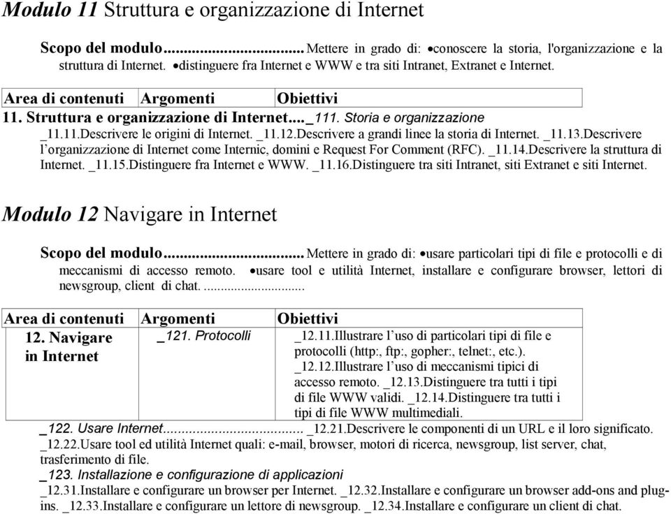 Descrivere a grandi linee la storia di Internet. _11.13.Descrivere l organizzazione di Internet come Internic, domini e Request For Comment (RFC). _11.14.Descrivere la struttura di Internet. _11.15.