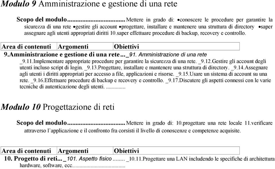 appropriati diritti 10.saper effettuare procedure di backup, recovery e controllo. 9.Amministrazione e gestione di una rete... _91. Amministrazione di una rete _9.11.