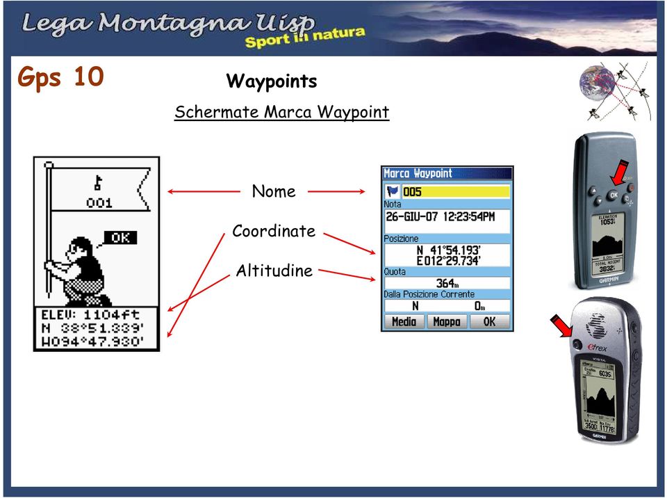 Waypoint Nome