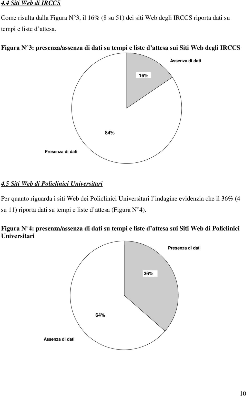 5 Siti Web di Policlinici Universitari Per quanto riguarda i siti Web dei Policlinici Universitari l indagine evidenzia che il 36% (4 su 11) riporta