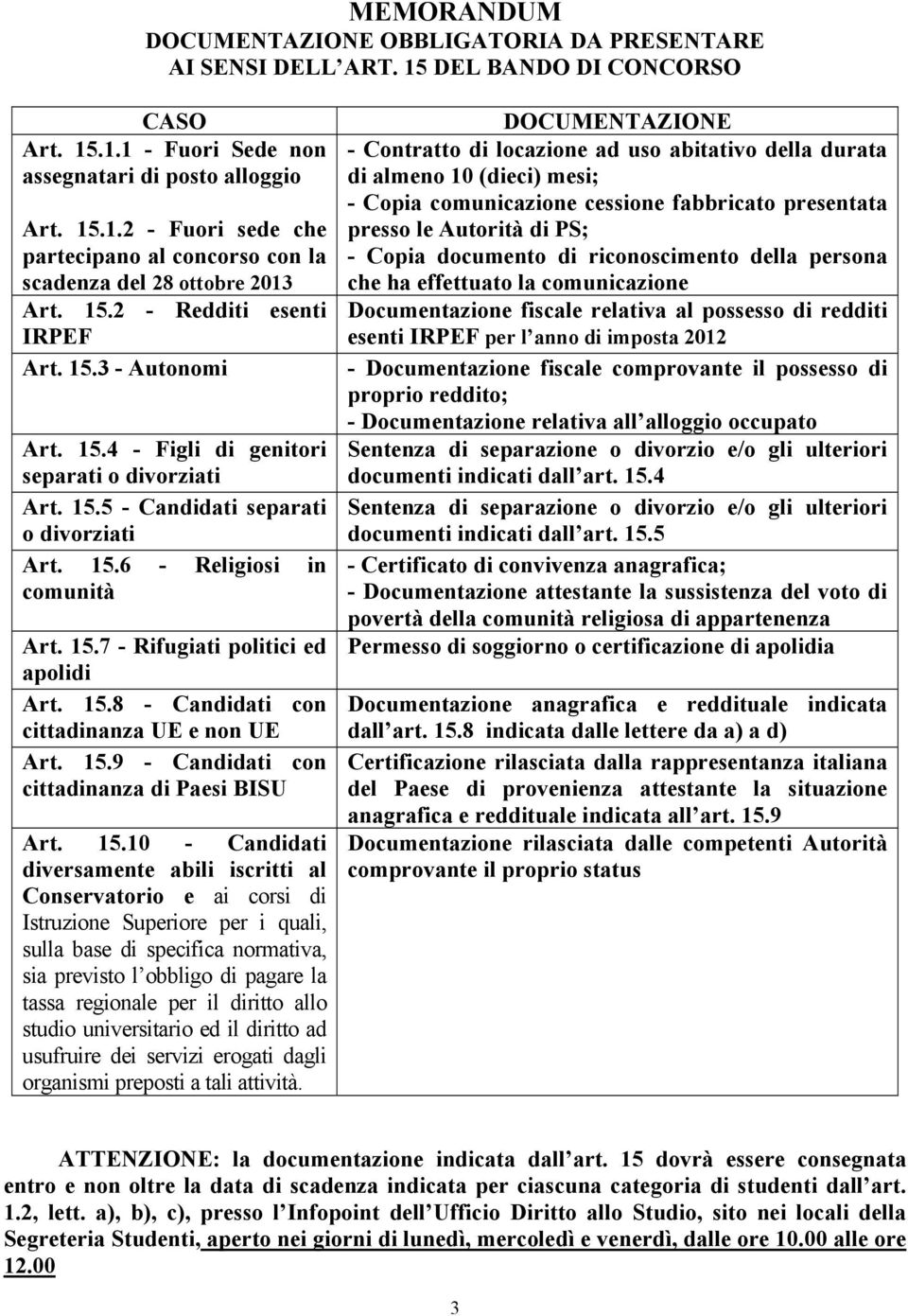15.8 - Candidati con cittadinanza UE e non UE Art. 15.
