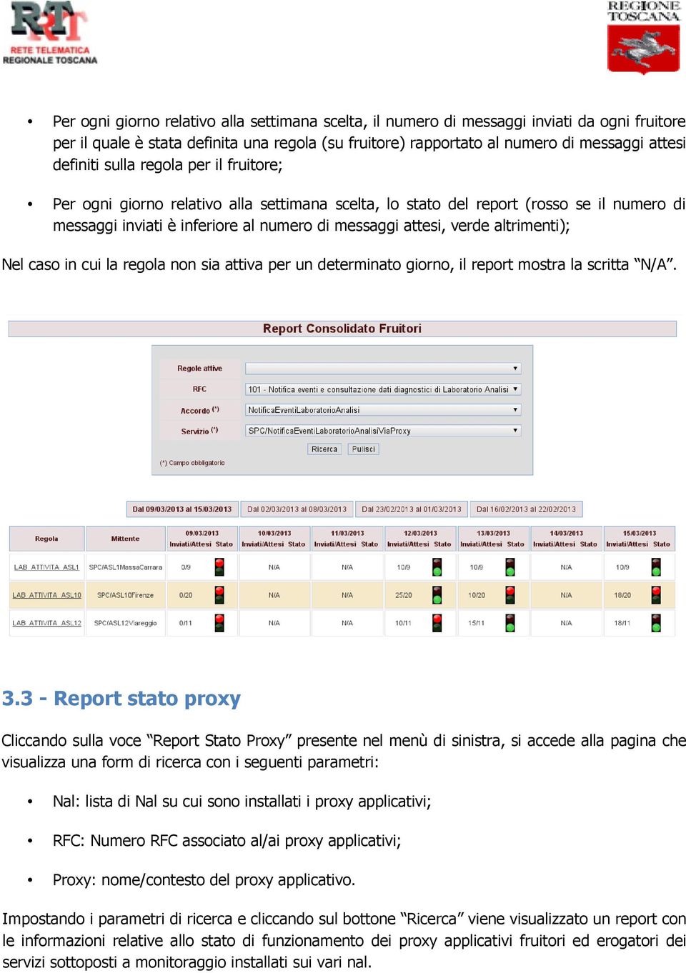 Nel caso in cui la regola non sia attiva per un determinato giorno, il report mostra la scritta N/A. 3.