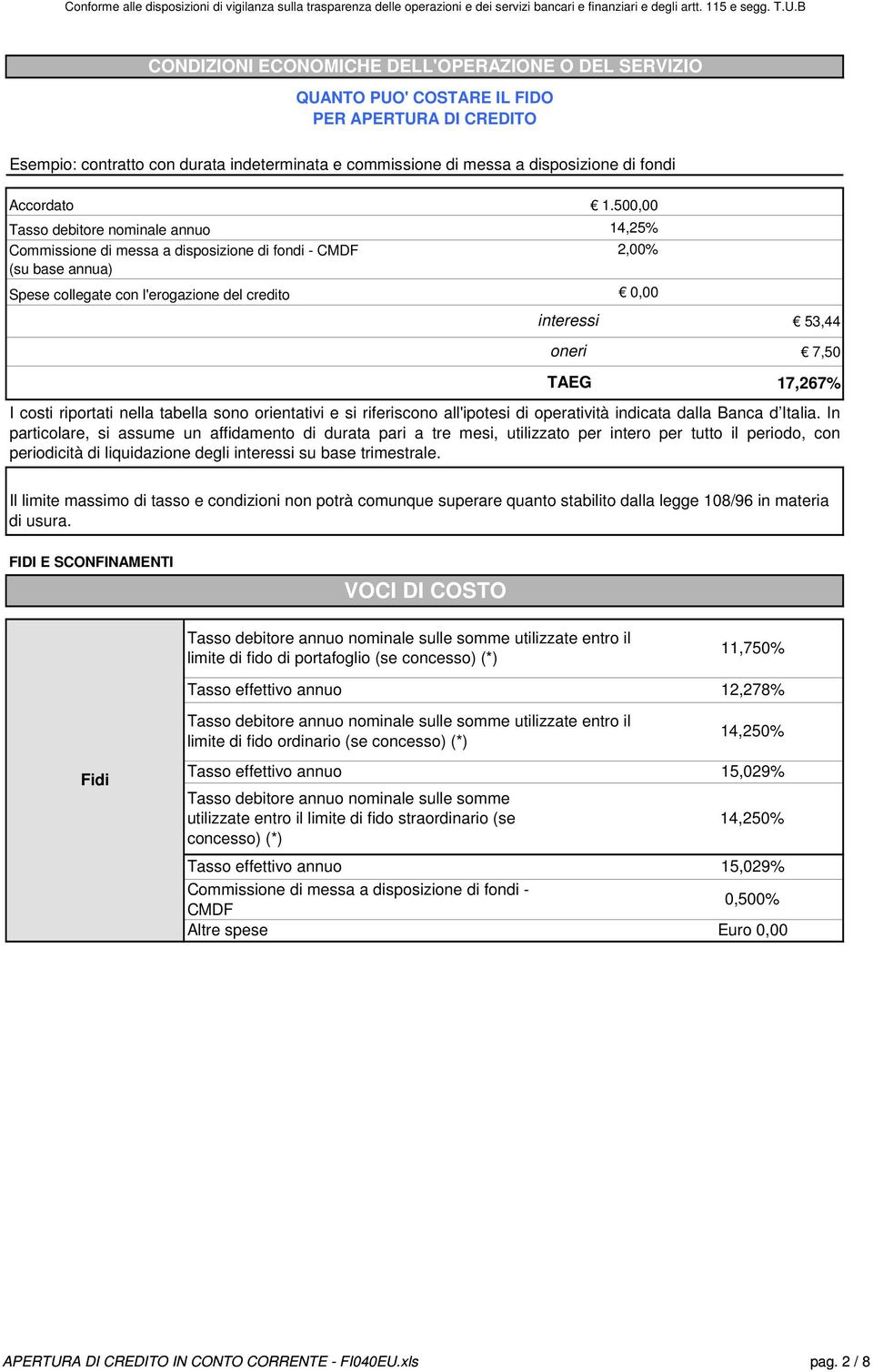 500,00 14,25% 2,00% 0,00 interessi oneri TAEG 53,44 7,50 17,267% I costi riportati nella tabella sono orientativi e si riferiscono all'ipotesi di operatività indicata dalla Banca d Italia.