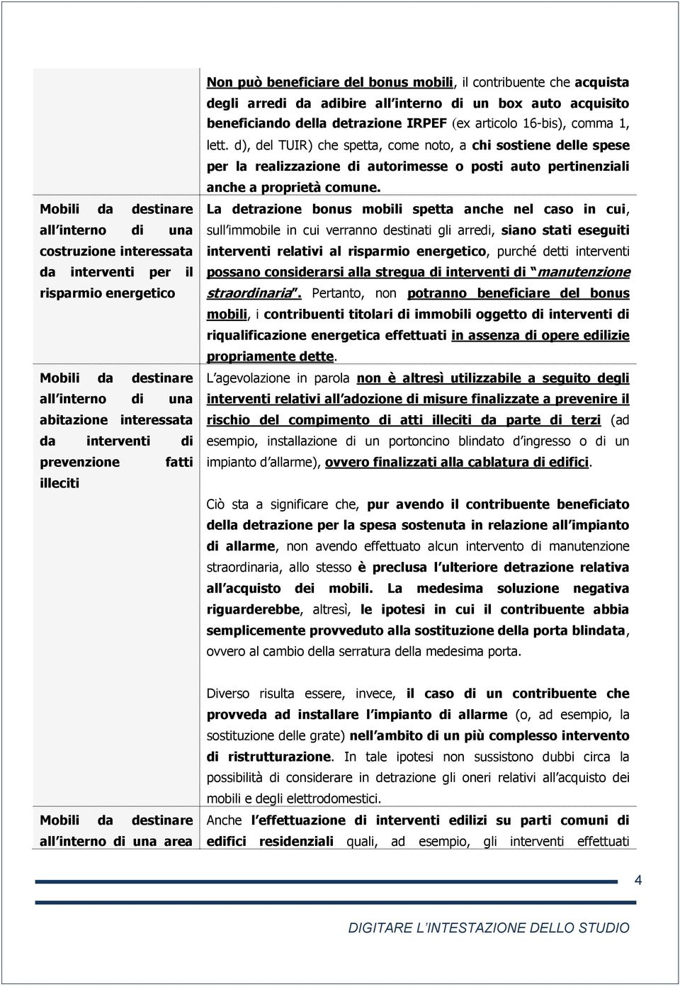 16-bis), comma 1, lett. d), del TUIR) che spetta, come noto, a chi sostiene delle spese per la realizzazione di autorimesse o posti auto pertinenziali anche a proprietà comune.