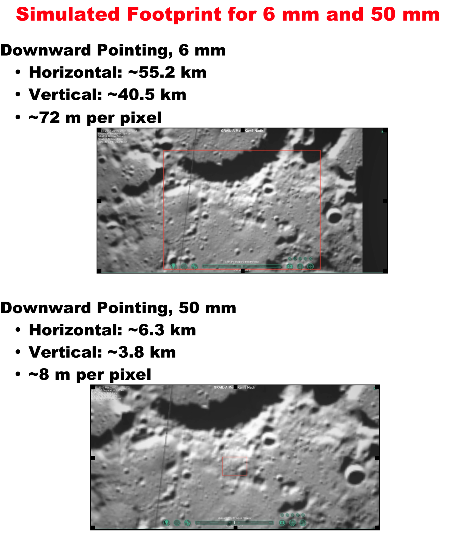 MoonKAM GRAIL Le telecamere sono molto piccole,