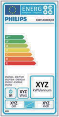 5. Informazioni legali EU Energy Label The European Energy Label informs you on product is the lower the energy it consumes.