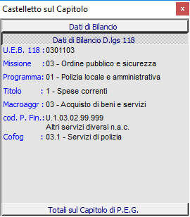 prospetto: ai prezzi ivi indicati il servizio di ritiro, la custodia e pratiche per la radiazione di n. 2 veicoli: Servizio Descrizione ritiro, carico, scarico, trasporto e custodia,n.