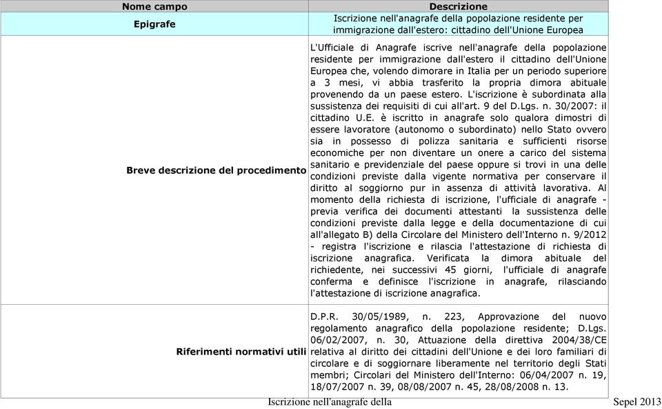 superiore a 3 mesi, vi abbia trasferito la propria dimora abituale provenendo da un paese estero. L'iscrizione è subordinata alla sussistenza dei requisiti di cui all'art. 9 del D.Lgs. n.