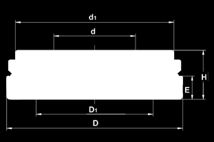 CUSCINTTI ASSIALI ORINTAILI A RULLI SLF-ALIGNING TRUST ROLLR ARINGS struttura da foro ø 100 design from bore ø 100 d D Dimensioni Dimension D1 d1 Coefficiente di carico (KN) Load rating (KN) Dinamico