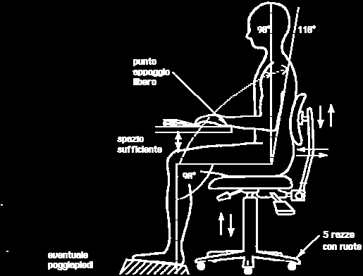 4. Tavolo di lavoro.