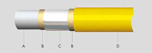 SISTEMA RACCORDI A PRESSARE E TUBO MULTISTRATO PER IMPIANTI GAS UNI TS 11344:2009 GAS SYSTEM TUBO MULTISTRATO Comisa Gas Il sistema di distribuzione Comisa Gas consiste nell utilizzo congiunto del