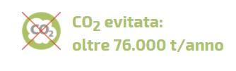 IL POLO ECOLOGICO IN NUMERI Anno di entrata in funzione 2003 Investimento iniziale [ ] 16.600.000 Fatturato annuo linea umido[ ] 6.300.000 Rifiuti organici trattati [t/anno] 60.