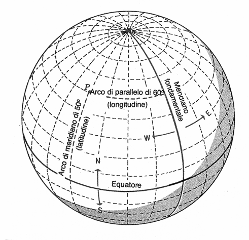 APPUNTI DI CARTOGRAFIA A cura di: Pier Luigi Pellegrino 1.