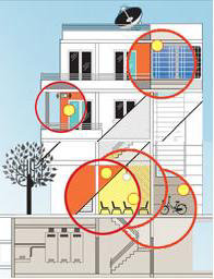 Spese per le parti comuni Qualora un edificio abbia più scale, cortili, lastrici solari, opere o impianti destinati a servire una parte dell intero fabbricato, le