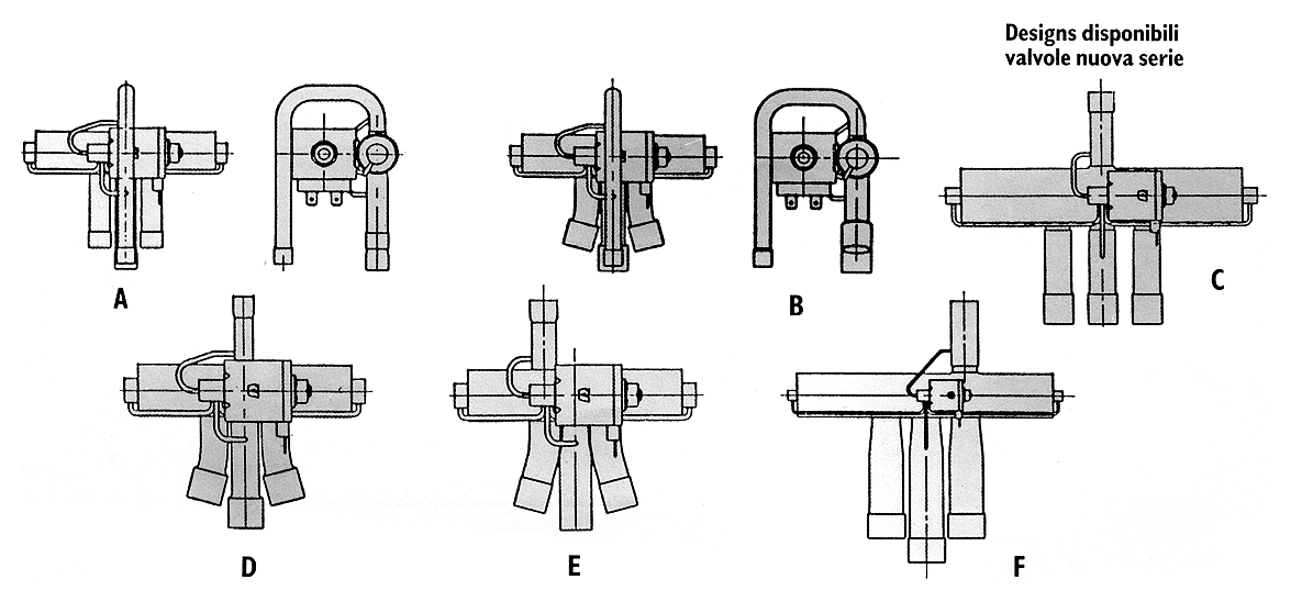 VALVOLE DI INVERSIONE DI CICLO - SERIE "V" REVERSING VALVES - "V" SERIES UMKEHRVENTILE - SERIE "V" Specifiche tecniche valvole serie V V series valves technical specifications Technische