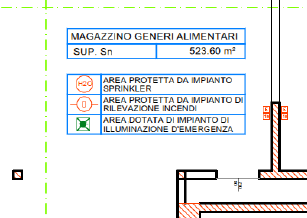 STRUTTURA DELLE LINEE GUIDA «Specifiche Tecniche Impianti SPRINKLER» Nell elaborato grafico