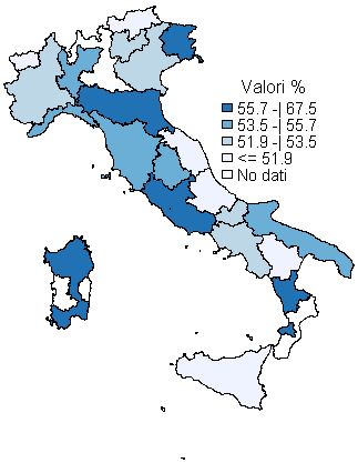 Quante persone sovrappeso/obese ricevono consigli di perdere peso dagli operatori sanitari e con quale effetto?