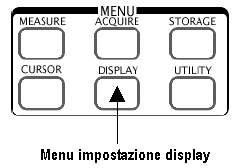 Impostazione del sistema di visualizzazione Nella figura 2-27 sono visualizzati i pulsanti del menu per il sistema di visualizzazione.