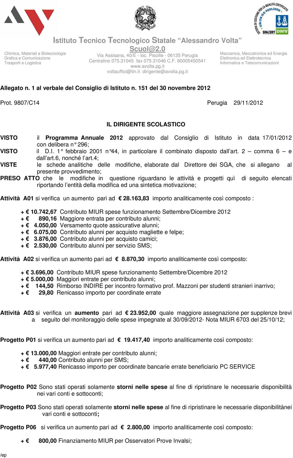 it voltauffici@tin.it dirigente@avolta.pg.it Meccanica, Meccatronica ed Energia Elettronica ed Elettrotecnica Informatica e Telecomunicazioni Allegato n. 1 al verbale del Consiglio di Istituto n.