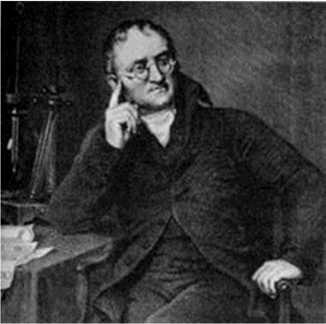 John Dalton (1766 1844) Intuì lateoriaatomica: Tutta la materia è composta da