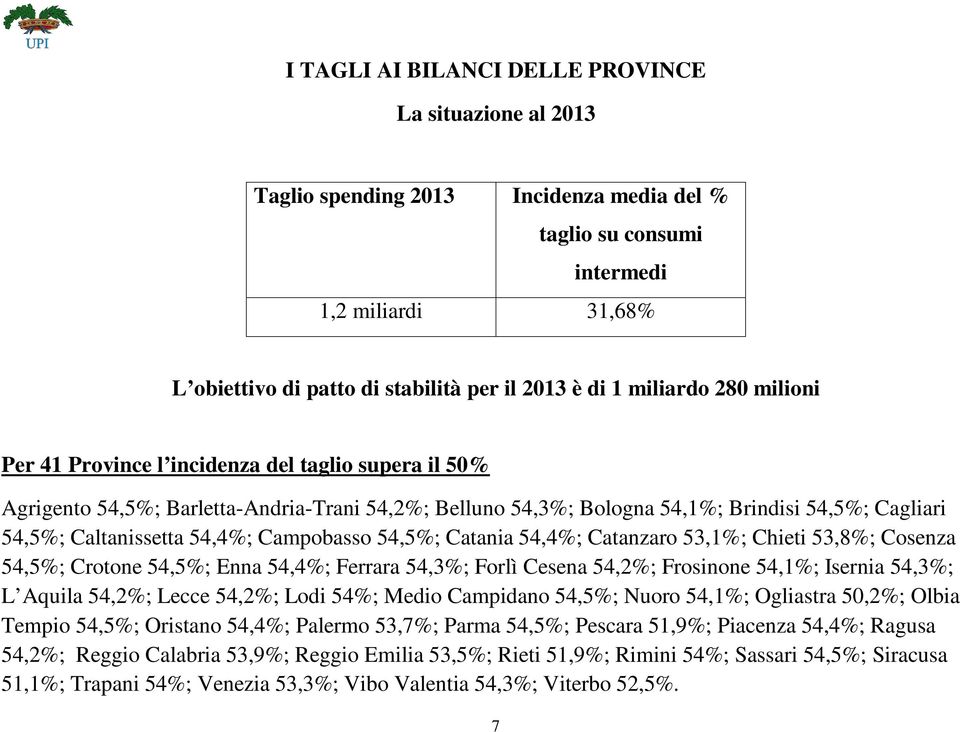 54,4%; Campobasso 54,5%; Catania 54,4%; Catanzaro 53,1%; Chieti 53,8%; Cosenza 54,5%; Crotone 54,5%; Enna 54,4%; Ferrara 54,3%; Forlì Cesena 54,2%; Frosinone 54,1%; Isernia 54,3%; L Aquila 54,2%;