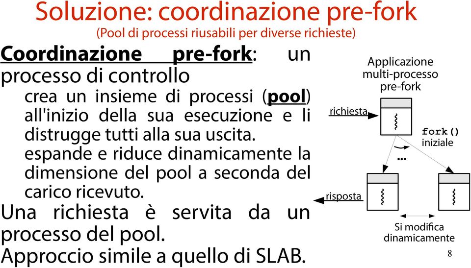 espande e riduce dinamicamente la dimensione del pool a seconda del carico ricevuto.