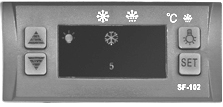 Elementi di comando, funzioni dei tasti, indicatori Il tasto ON/OFF e il regolatore digitale di temperatura si trovano dietro al pannello basculante situato nella parte inferiore frontale dell