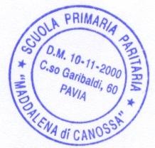 Il significato culturale delle proiezioni cartografiche. Confronto tra rappresentazioni cartografiche L orientamento e gli strumenti utili. I punti cardinali e le coordinate geografiche.