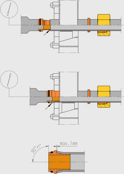7 Collocamento dell attrezzatura per il montaggio di coni svasatori Punzoni di premontaggio e morsetti di serraggio devono essere scelti in base al diametro esterno del tubo.