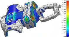 Figura 4: Carichi Applicati. Figura 5: Vincolo di simmetria.