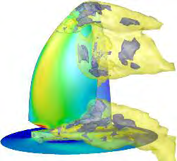 High Performance Computing Un miliardo di celle per simulare le caratteristiche aerodinamiche di uno yacht America s Cup L analisi con software ANSYS è stata ompletata in sole 170 ore con la