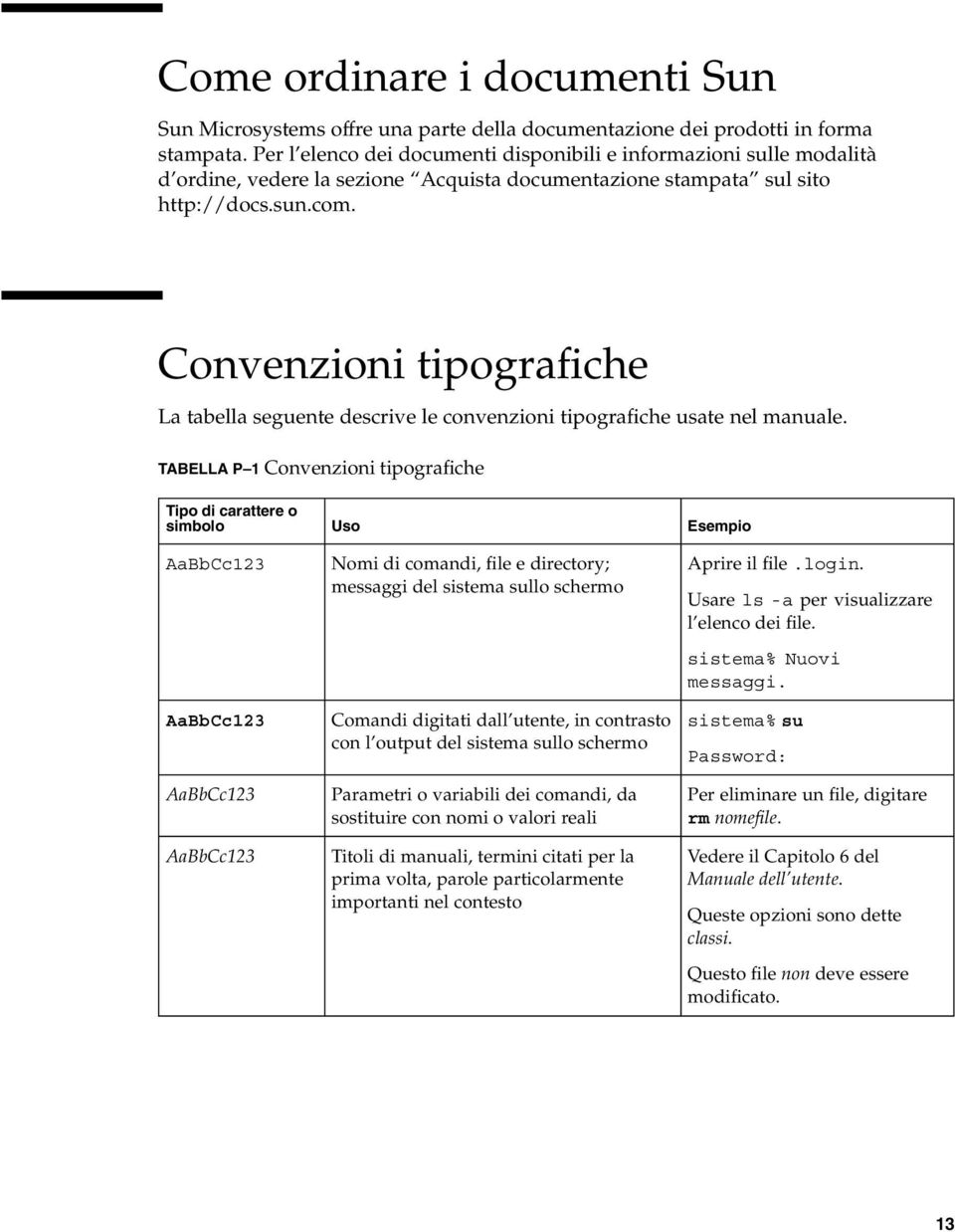 Convenzioni tipografiche La tabella seguente descrive le convenzioni tipografiche usate nel manuale.