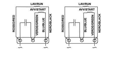 COLLEGAMENTI ELETTRICI MONOFASE ELETTRICAL CONNECTIONS SINGLE-PHASE Schema di collegamento alla morsetteria / Wiring diagram to the terminal board Motori ad 1 velocità 1 speed engine rotazione