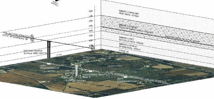 Fermilab