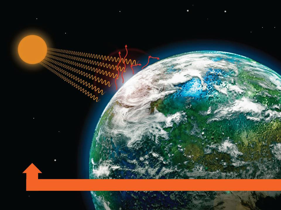 Nell atmosfera del nostro pianeta sono i gas serra (CO 2, metano e altri gas) ad intrappolare il calore.