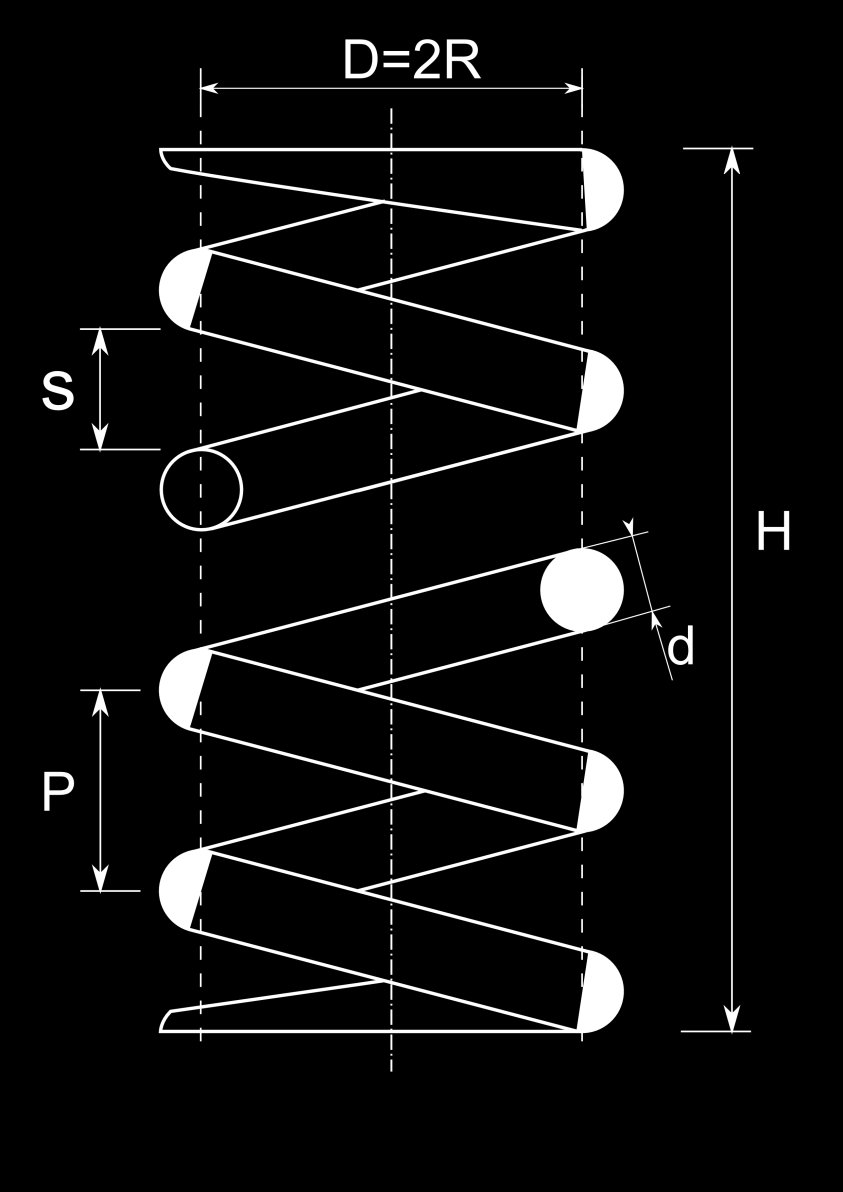 Le molle: considerazioni geometriche 8 Simboli: d = diametro del filo della molla D = R = diametro del cilindro sul quale è avvolto l asse del filo della molla α = angolo di avvolgimento = 5 6 p 0 =