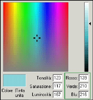 Un Esempio di Codifica RGB La sfumatura di azzurro è determinata da una certa combinazione di RGB; Le sequenze di bit sono espresse in