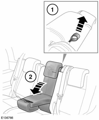 Sedili posteriori Per sollevare i sedili: Per abbassare il bracciolo: 1. Tirare verticalmente la cinghia posta sulla parte posteriore del sedile, per sbloccare lo schienale. 2.