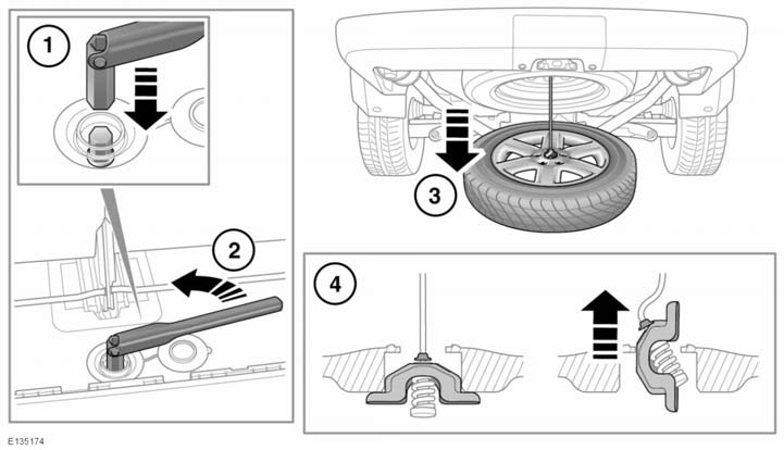 Sostituzione ruote Non usare attrezzi elettrici per abbassare la ruota di scorta. In questo modo, si può danneggiare il meccanismo. 1.