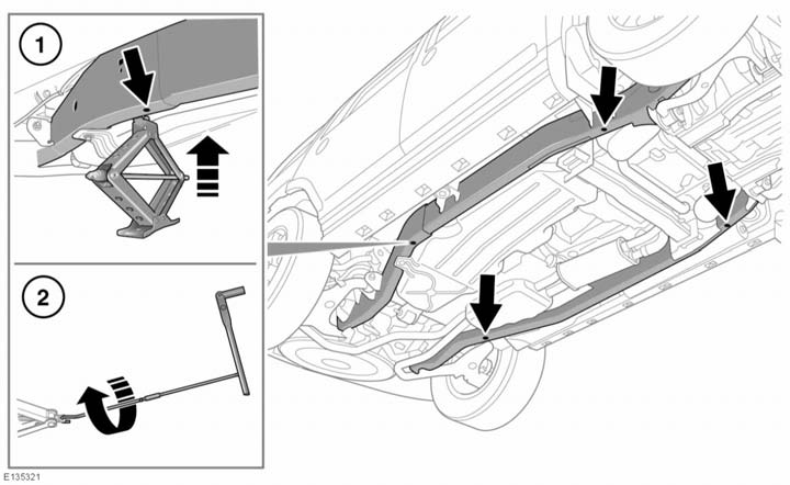 Sostituzione ruote PUNTI DI SOLLEVAMENTO Sollevare il veicolo utilizzando solo i punti di sollevamento descritti, altrimenti si rischia di danneggiare il veicolo.