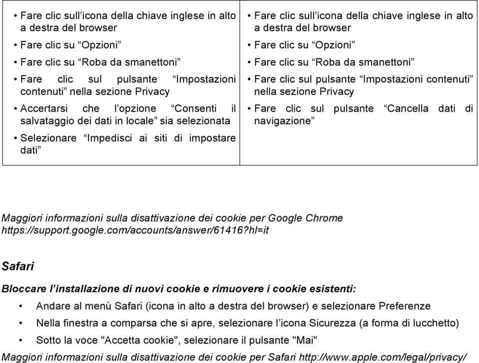 informazioni sulla disattivazione dei cookie per Google Chrome https://support.google.com/accounts/answer/61416?