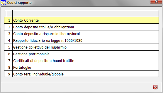 In presenza di operazioni straordinarie e di compilazione della dichiarazione secondo le istruzioni fornite nel paragrafo 3.