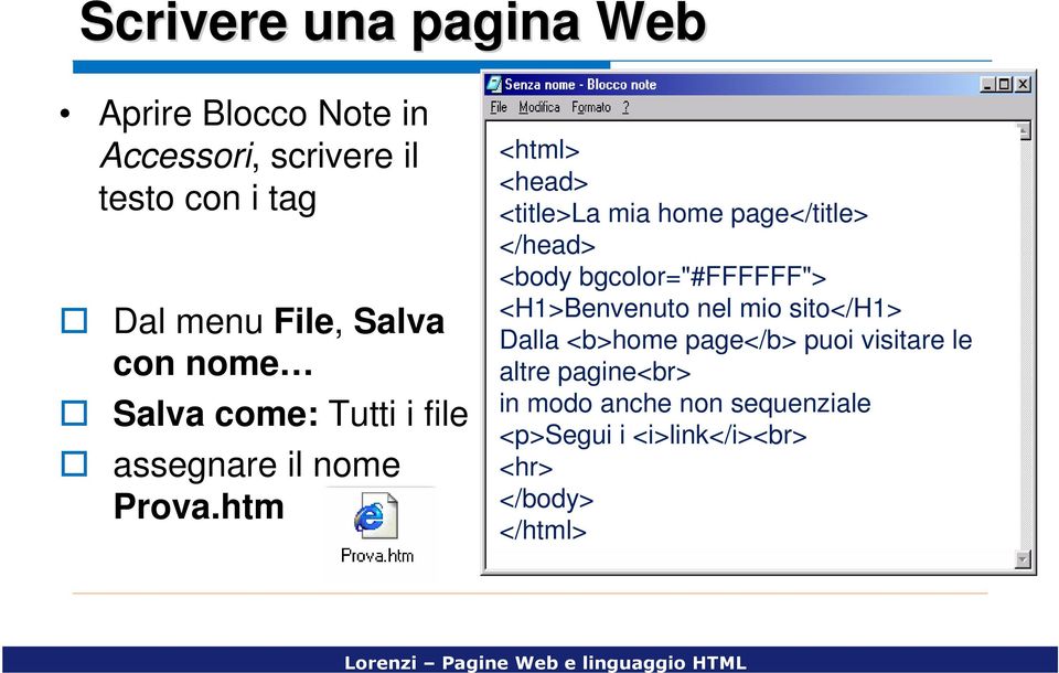 htm <html> <head> <title>la mia home page</title> </head> <body bgcolor="#ffffff"> <H1>Benvenuto nel