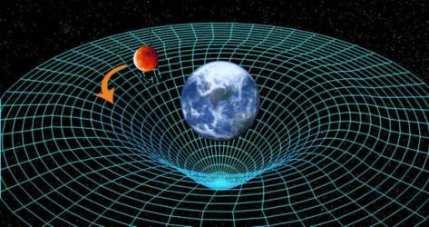 Einstein: la gravità è geometria la