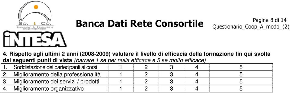 svolta dai seguenti punti di vista (barrare 1 se per nulla efficace e 5 se molto efficace) 1.