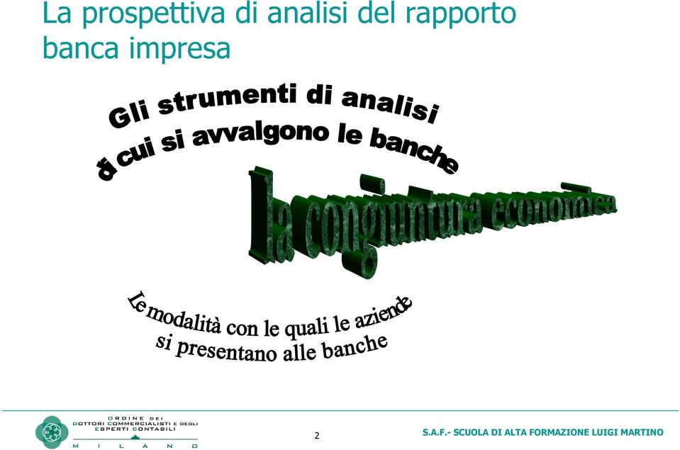 di analisi